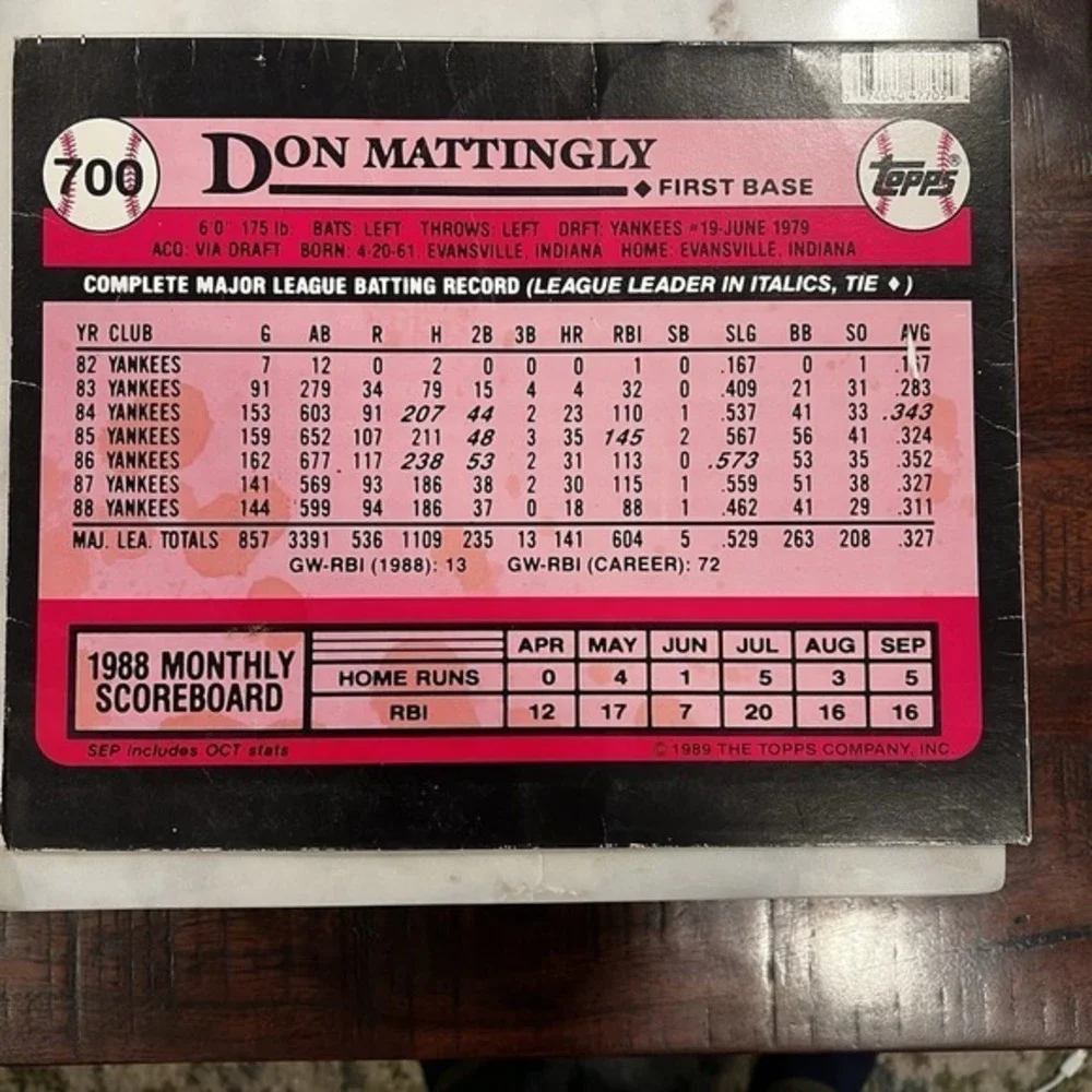 Don Mattingly 1989 Pocket FOLDER Topps BASEBALL Card‎ # 700 Yankees